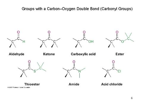 Ch 3 Organic Compounds Alkanes And Their Stereochemistry