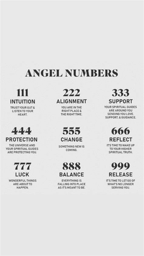 Angel Numbers Wallpapers Wallpaper Cave Conhe A A Gamebet E Suas