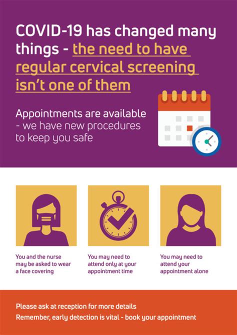 Cervical Screening Awareness Week