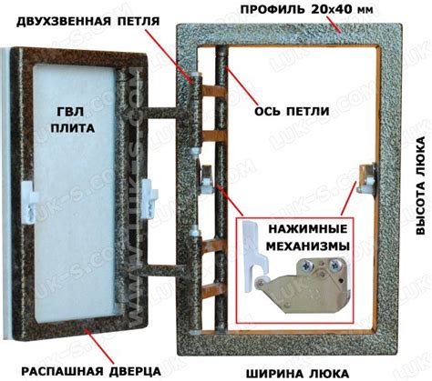 Нажимные люки под плитку | Цена в Украине