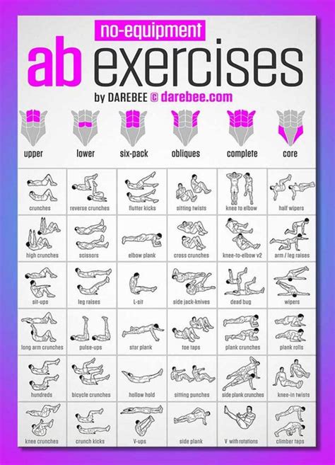 Workout Exercises Without Equipment Discount Emergencydentistry