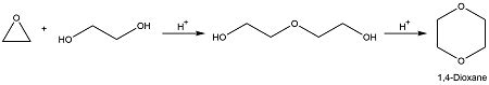 Ethylene Oxide Is The Starting Material For The Synthesis Of 1 4