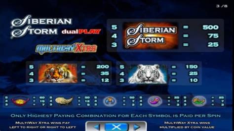 Siberian Storm Dual Play Slot Machine Play Free Igt Slots 2024