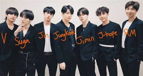 Bts Members With Full Name - btsan