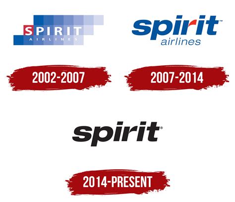 Spirit Airlines Logo, symbol, meaning, history, PNG, brand