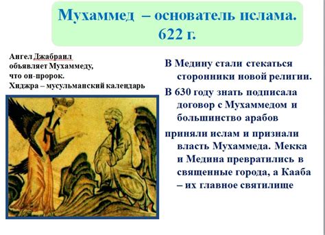 1 четверть