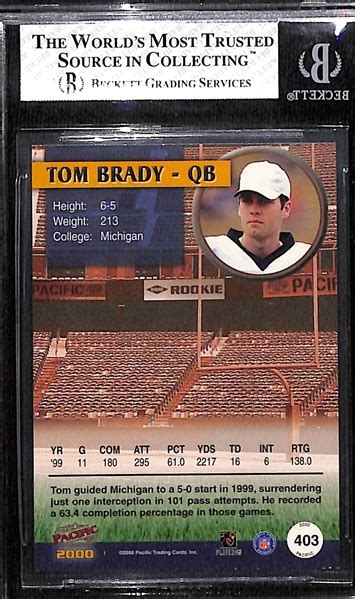 Lot Detail 2000 Pacific 403 Tom Brady Rookie Card Graded BGS 8