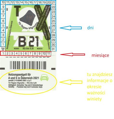 Winiety Austria 2021 Kompletny Poradnik Winieta Elektroniczna