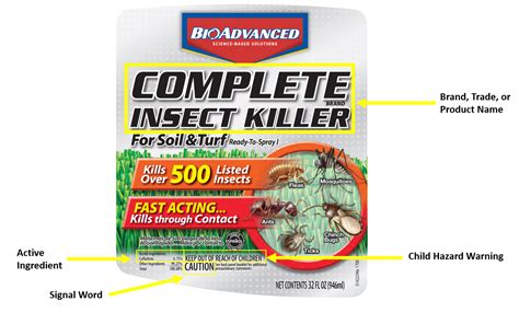 Insect Pesticide Label