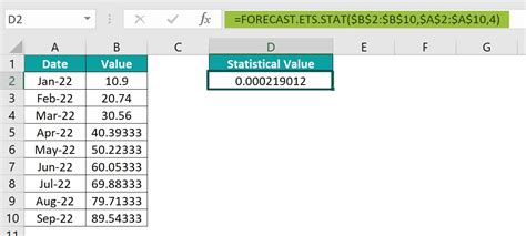 Forecast Ets Stat Excel Function Syntax Steps Examples