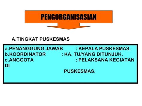 Sistem Informasi Puskesmas Ppt