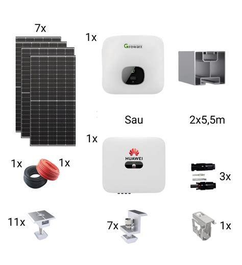 Kit Sistem Solar Fotovoltaic On Grid Monofazat 3 Kw Gogreenenergy