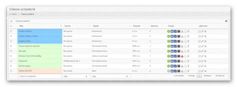 IPEYE - онлайн видеонаблюдение с облачным хранением
