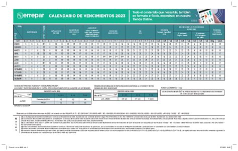 Calendario De Vencimientos 2024 Trivia Image To U