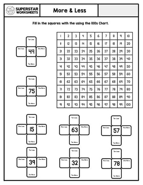 Hundreds Chart Printables Superstar Worksheets