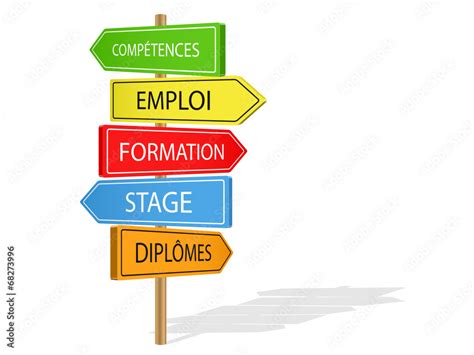 Panneaux Competences Emploi Formation Stage Diplome Stock Vector