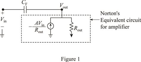 Design Of Analog Cmos Integrated Circuits B Razavi Circuit Diagram