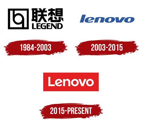 Lenovo Logo Red