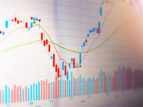 Pola Cup And Handle Strategi Dan Contohnya Hsb Investasi