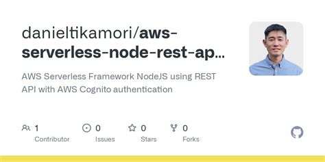 GitHub Danieltikamori Aws Serverless Node Rest Api Dynamodb Cognito