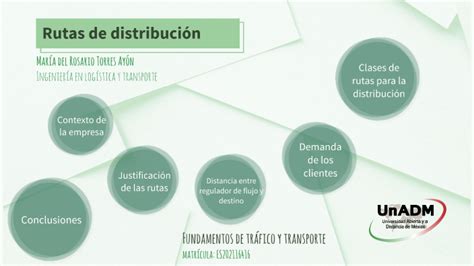 Rutas De Distribuci N By Maria Del Rosario Torres Ayon On Prezi