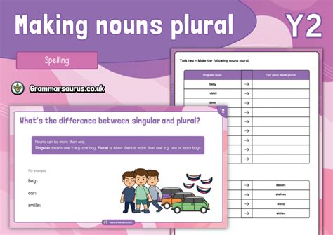Year 2 Making Singular Nouns Plural Lesson Pack Grammarsaurus
