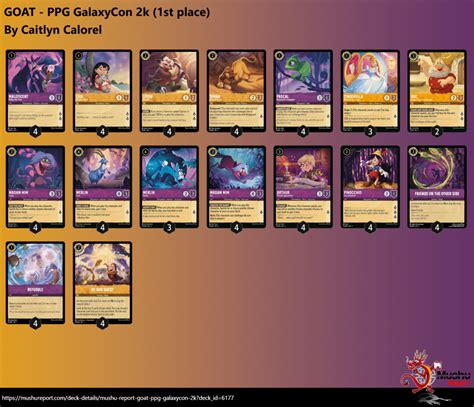 PPG GalaxyCon 2k Decklists Mushu Report Disney Lorcana News Updates