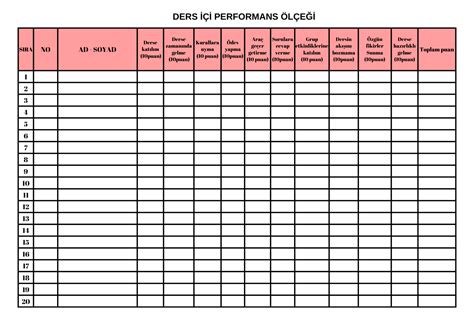 Ders İçi Performans Ölçeği 2023 2024 Sosyal Bilgiler Defterim