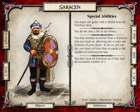 Rate This Character Saracen Rtalisman