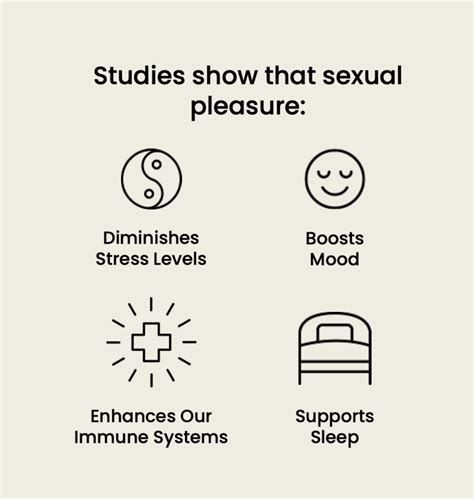 Foria Intimacy CBD Sex Oil CBD Lube Miracle Leaf