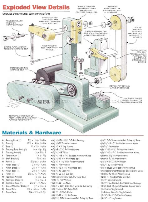 Belt Sander Plans • WoodArchivist