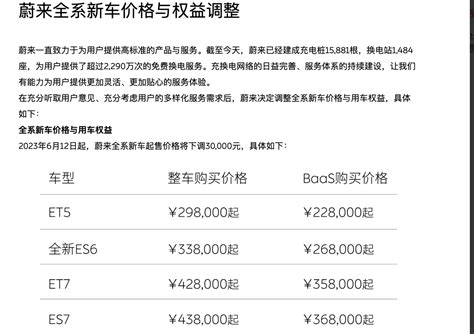 7月汽车销量分析：奇瑞超“南北大众”！蔚来大涨销售月薪破10万搜狐汽车搜狐网