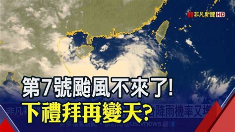 颱風薇帕往海南島去全台仍需防局部大雨把握周末假日好天氣僅2天│非凡新聞│20190731 Youtube