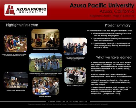 Azusa Pacific University