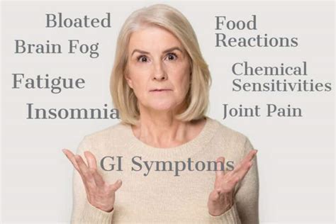 Do You Suffer with Chronic GI Symptoms? - Functional Medicine Shop