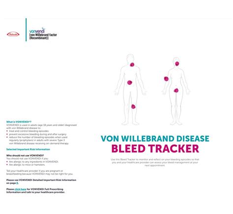 Vonvendi® Von Willebrand Factor Recombinant Patient Support