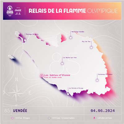 Le relais de la flamme olympique en Vendée en 2024