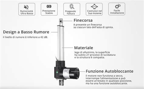 Justech Motore Elettrico Dc V Per Attuatore Lineare N Mm Con