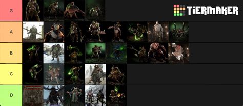 Vermintide 2 Enemies Tier List (Community Rankings) - TierMaker