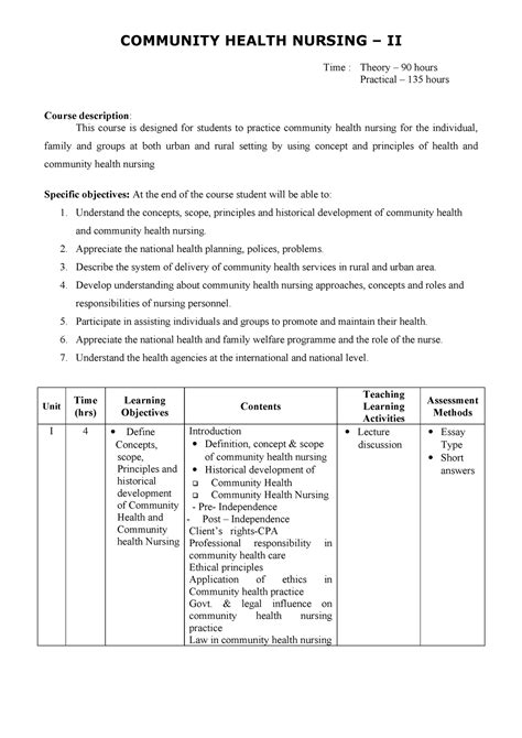 Syllabus Th Yr This Is Community Health Nursing Lecture Notes