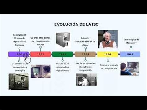 Historia de Ingeniería en Informática LaHistoria