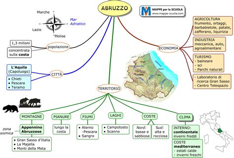 Mappe Per La Scuola Abruzzo