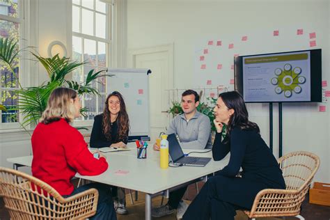 Slim Vergaderen De Juiste Werkvorm Voor Het Juiste Doel