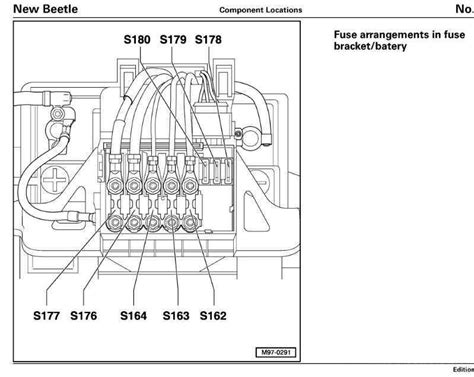 2001 VW Beetle Fuse Diagram A Complete Guide To Understanding Your