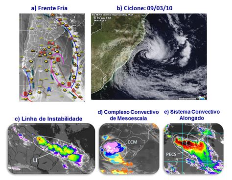 Exemplos De Frente Fria A Ciclone B E Sistemas Convectivos De