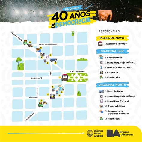 Ba Celebra A Os De Democracia Con Un Evento Hist Rico En Plaza De