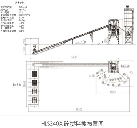 Hls240a砼搅拌楼布置图 天宇牌砼搅拌机混凝土，搅拌站环保型，搅拌楼山东天宇建设机械股份有限公司