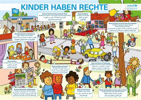 Dina Poster Kinder Haben Rechte Kinderrechte Portal