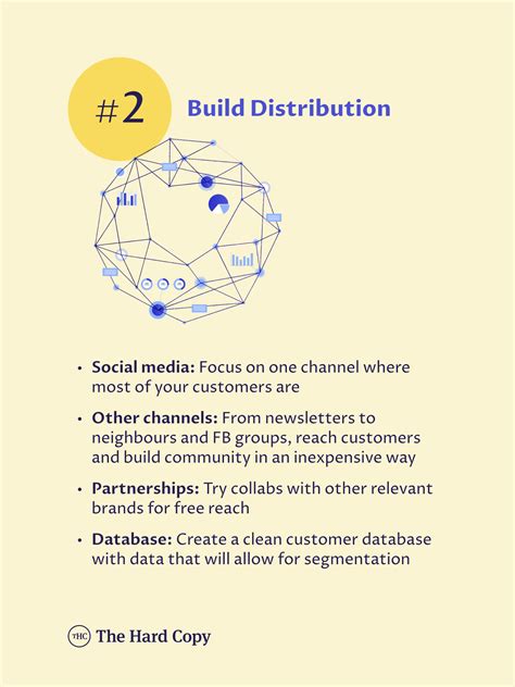 Marketing Metrics for Founders. (Part 1: