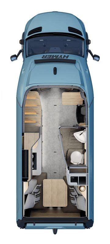 Pin by Glico on camper | Motorhome, Hymer motorhome, Expedition vehicle